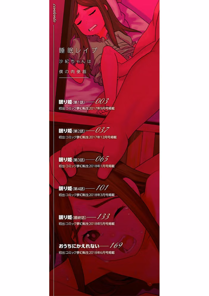 睡眠レ●プ［沙紀ちゃんは僕の肉便器］【第1話無料】 hitomiエロ漫画raw サンプル画像002