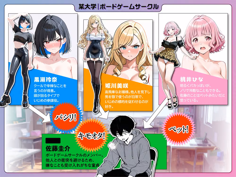 命令には逆らえない！？えちえちリアル人生すごろくでいじめっ子ギャルたちを成敗っ！！ hitomiエロ漫画raw サンプル画像001