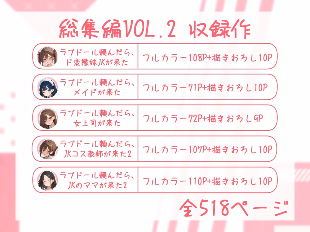 ラブドール頼んだら、総集編・VOL.2 hitomiエロ漫画raw サンプル画像006