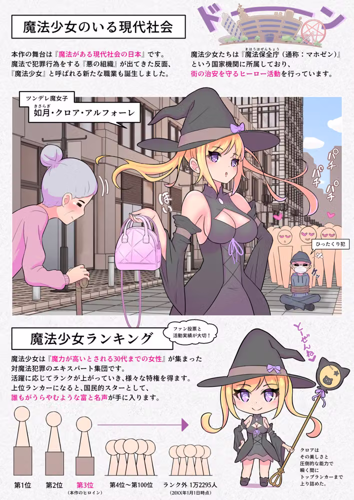 魔法少女は敵のアジトで調教されました。【メイキング実況つき】 hitomiエロ漫画raw サンプル画像002