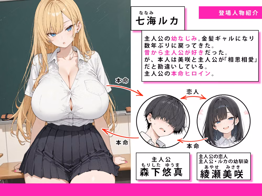 清楚な彼女ができたのに戻ってきた本命幼なじみと本能のままにイチャラブセックスした話 hitomiエロ漫画raw サンプル画像034