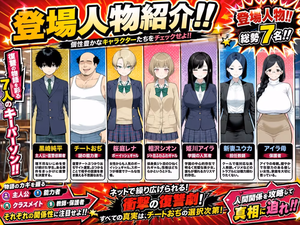 ぶつかりチートおぢEX 復讐代行！集団いじめ加害者を全員意識改変！アヘ顔Wピースさせてみた件〜 hitomiエロ漫画raw サンプル画像001