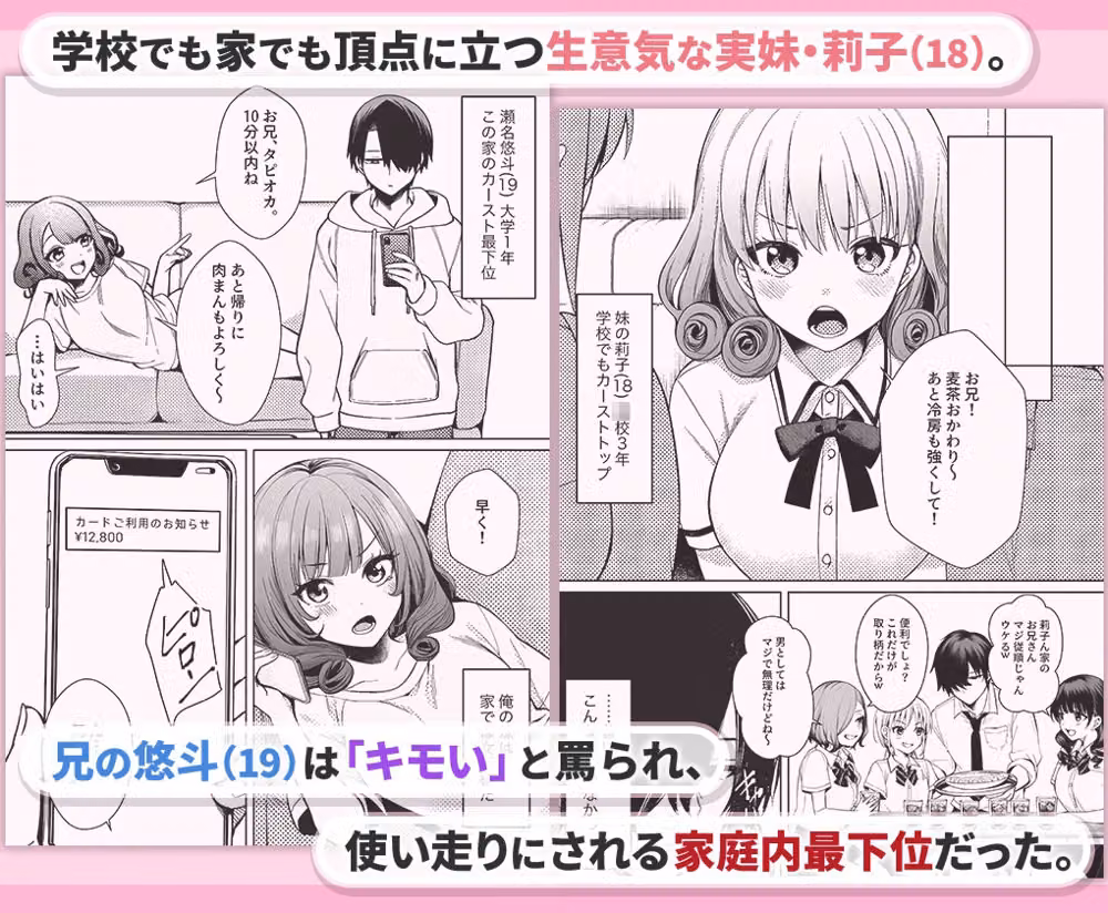 兄を舐めきった生意気な実妹（18）を身体でわからせた話 hitomiエロ漫画raw サンプル画像001