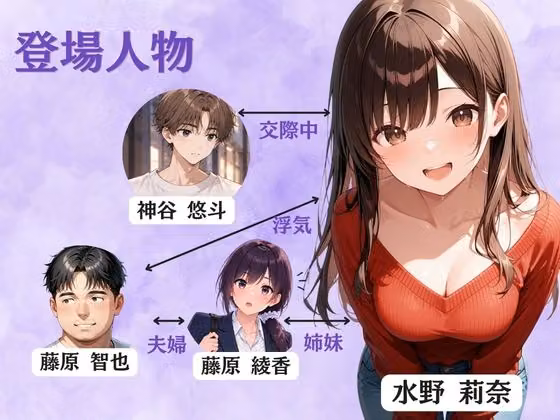 同居することになった義妹と裏切り浮気SEX hitomiエロ漫画raw サンプル画像001