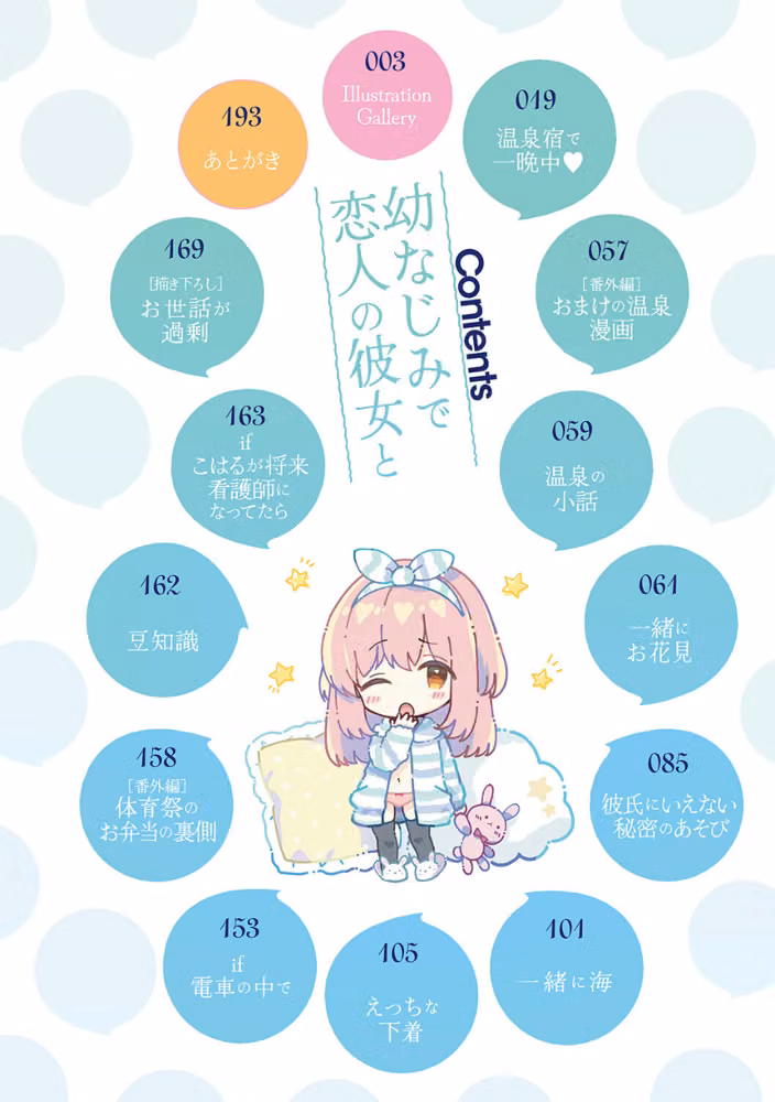 幼なじみで恋人の彼女とシたいことぜんぶ hitomiエロ漫画raw サンプル画像002