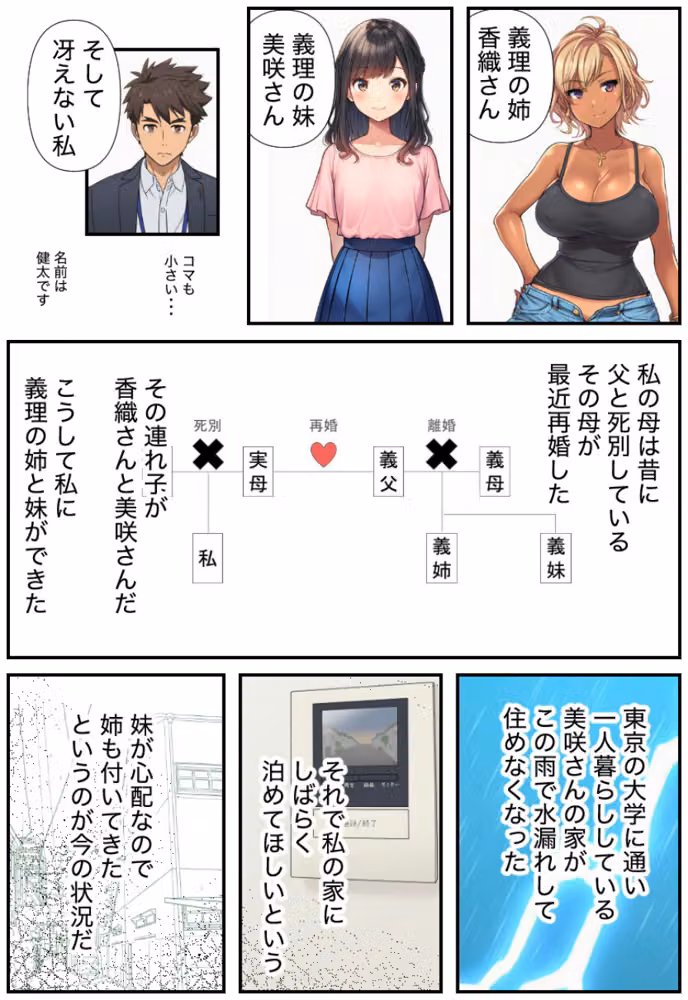 人妻義姉と処女義妹、どちらも俺を離してくれない。【白抜き修正版】 hitomiエロ漫画raw サンプル画像003